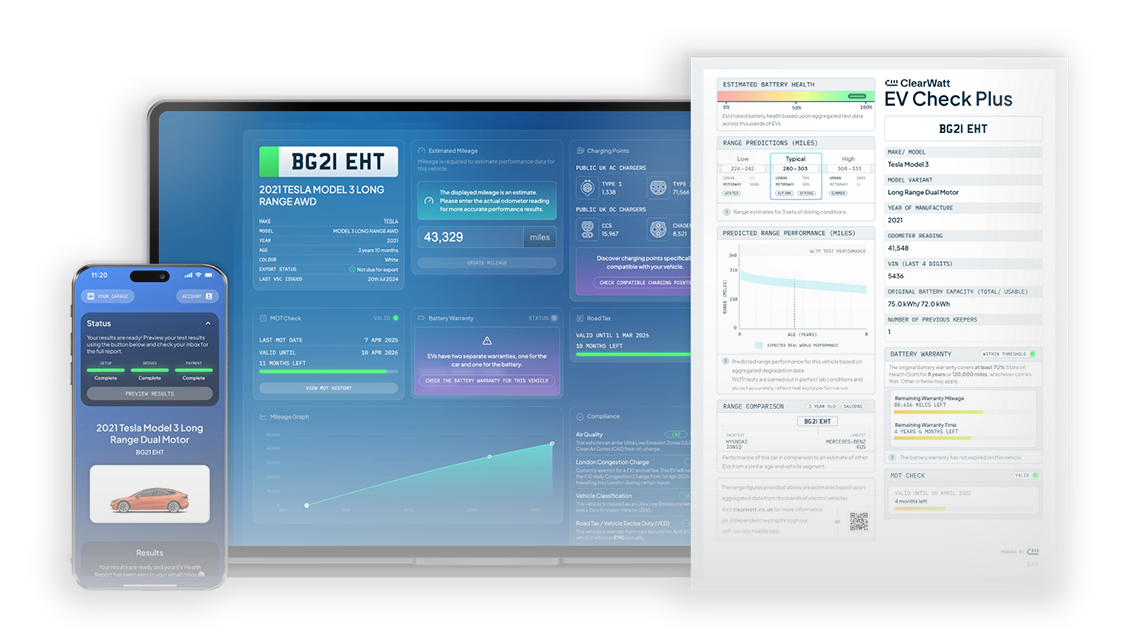 CW products illustration