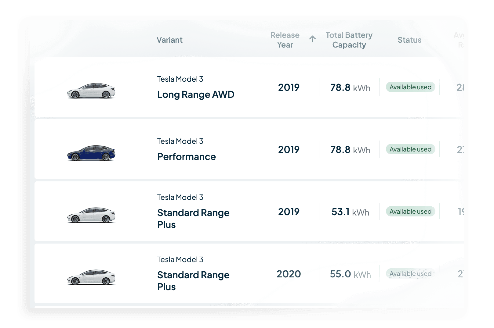 EV Explorer vehicle directory preview