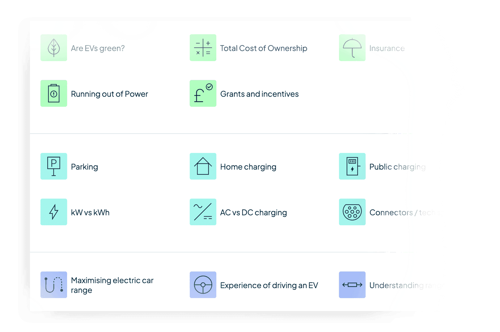 Knowledge Hub topic grid preview
