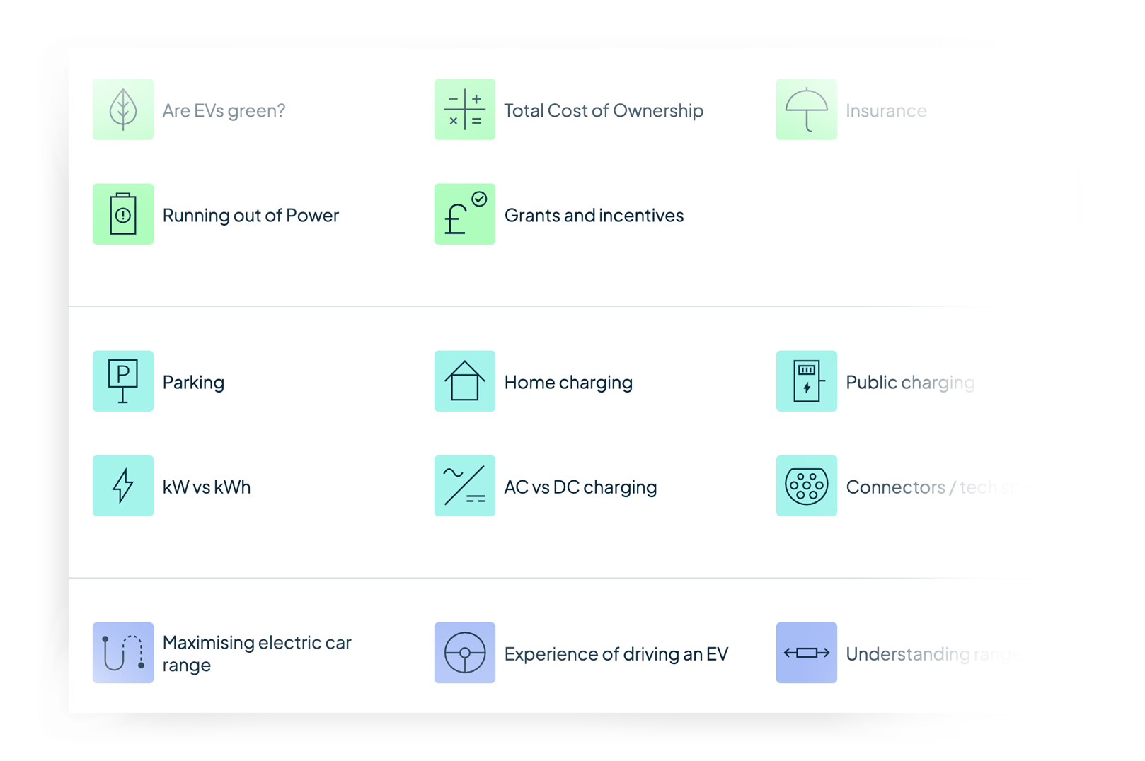 A preview of the Knowledge Hub feature